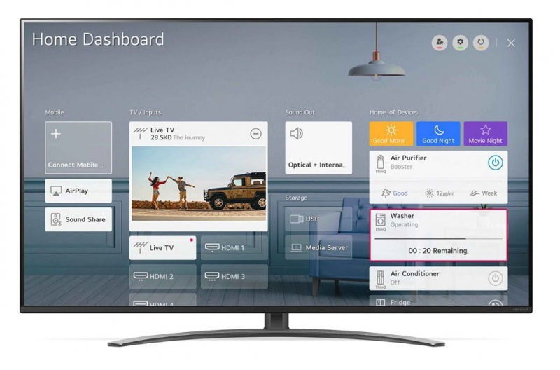 Телевізор LG 55NANO813