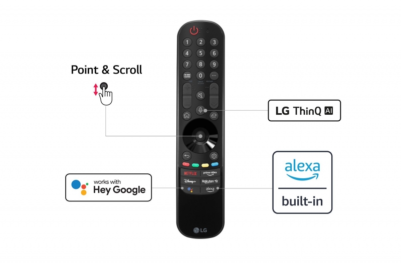 Телевізор LG 65QNED916QA