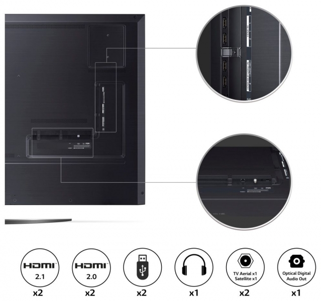 Телевізор LG 75QNED863QA